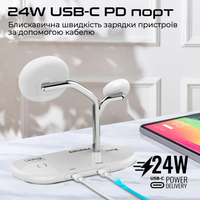 Зарядний пристрій Promate wireless (synergy-pro.white)