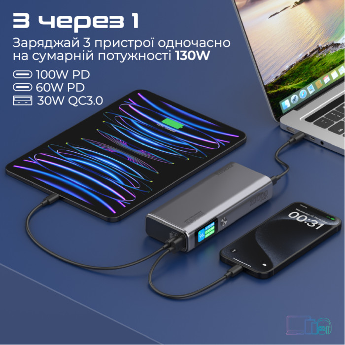 Батарея універсальна Promate 20000mAh 130W (titan-130)