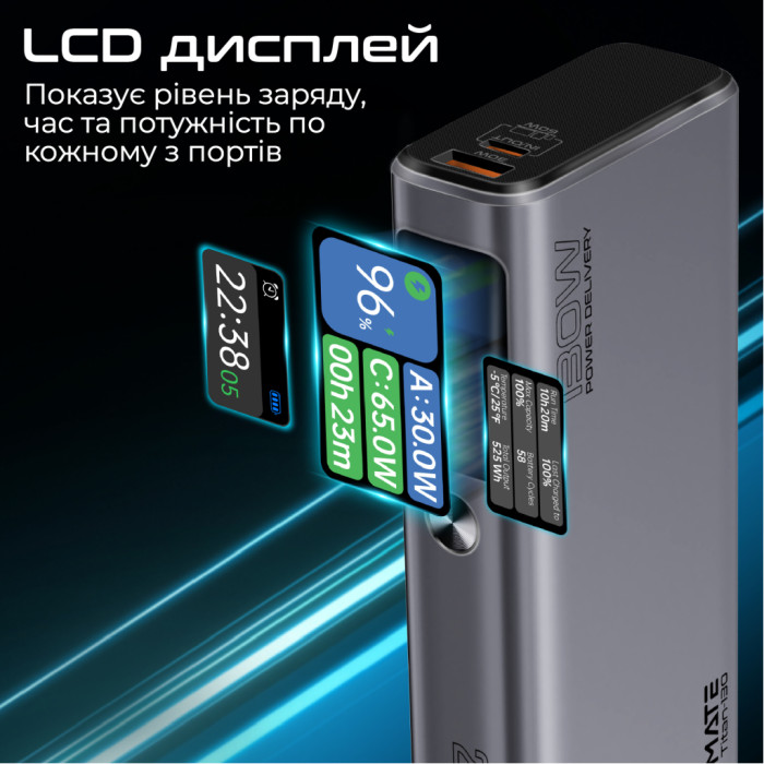 Батарея універсальна Promate 20000mAh 130W (titan-130)