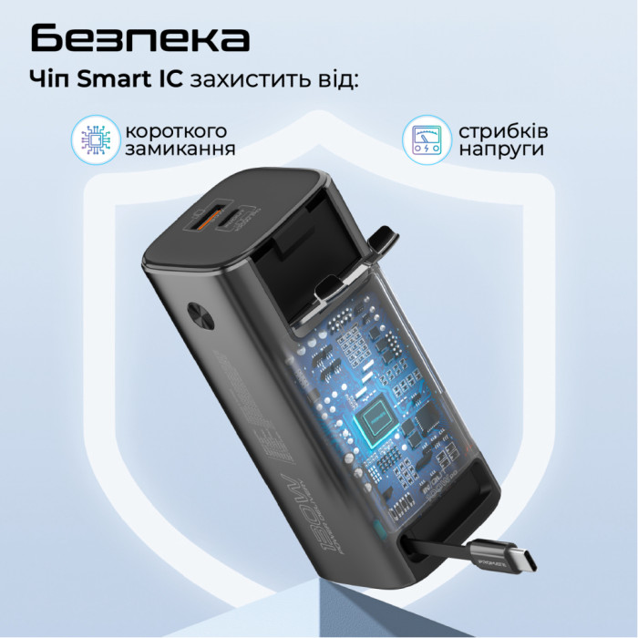 Батарея універсальна Promate 20000mAh PD/130W (titan-130rc)