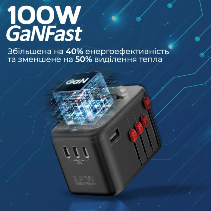 Зарядний пристрій Promate tripmate-gan100