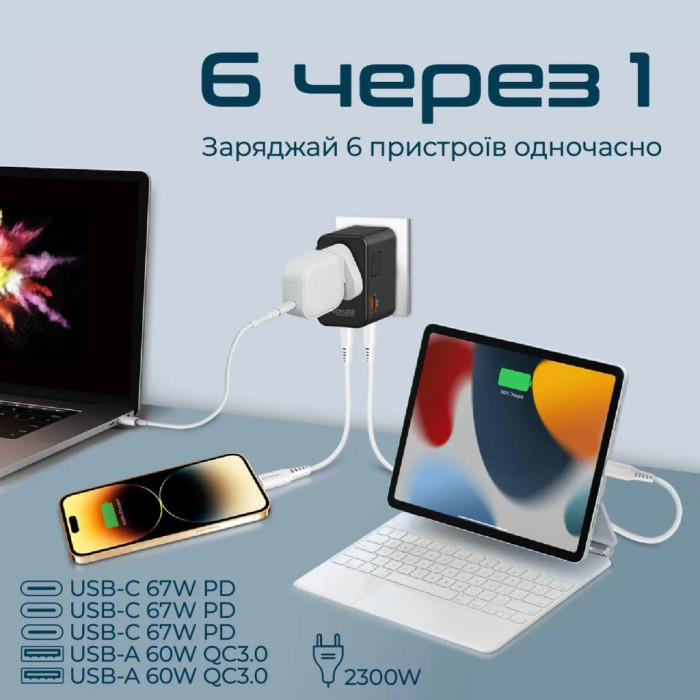 Зарядний пристрій Promate tripmate-gan75