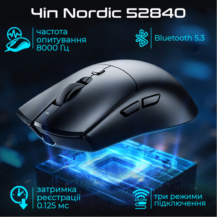 Мишка RAWM SA-MH01 Wireless/Bluetooth Red (SA-MH01.red)