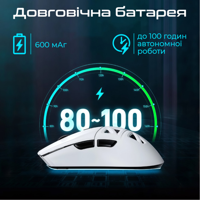 Мишка RAWM SA-SL01C Wireless/Bluetooth White (SA-SL01C.white)