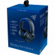 Навушники Razer Kraken X for Console (RZ04-02890200-R3M1)