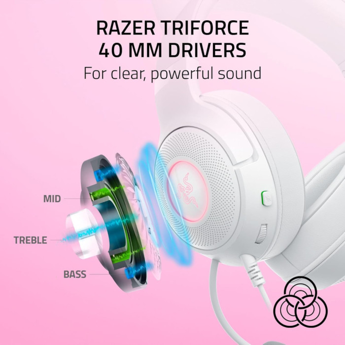 Навушники Razer Kraken Kitty V2 White (RZ04-04730600-R3M1)