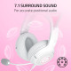 Навушники Razer Kraken Kitty V2 White (RZ04-04730600-R3M1)