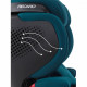 Автокрісло Recaro Tian Elite Select Night Black (00088043400050)