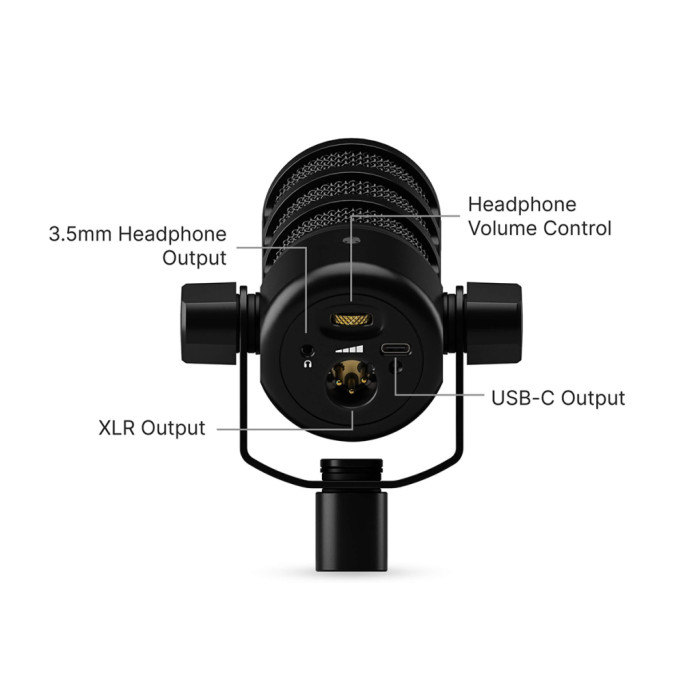 Мікрофон Rode PodMic USB (234561)