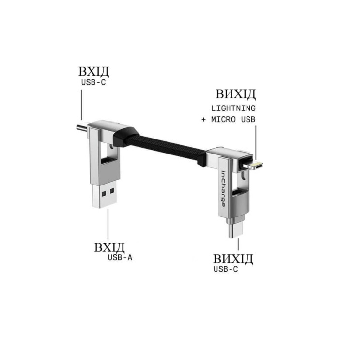 Дата кабель 6in1 inCharge 6 - 0.06m white Rolling Square (SIX02R)