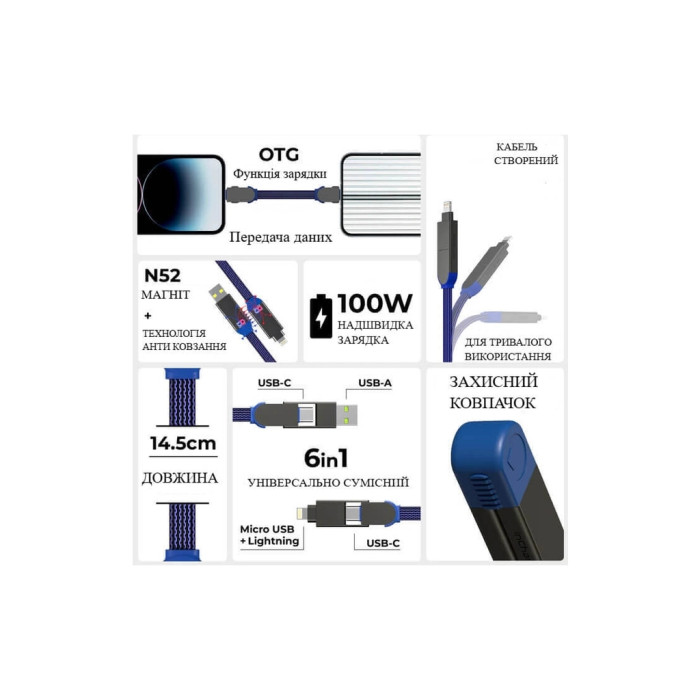 Дата кабель 6in1 inCharge X 0,14m 100W blue Rolling Square (X02WR)