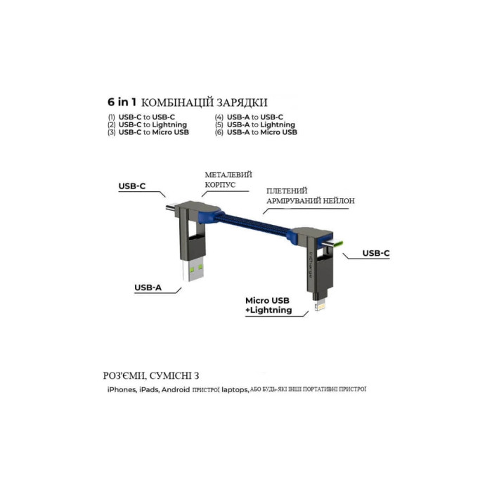 Дата кабель 6in1 inCharge X 0,14m 100W blue Rolling Square (X02WR)