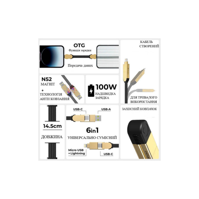 Дата кабель 6in1 inCharge X 0,14m 100W beige Rolling Square (X03WR)