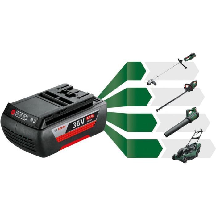 Набір акумулятор + зарядний пристрій Ryobi GBA 36V 2.0Ah, ЗП AL 36V-20 (F.016.800.609)
