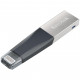 USB флеш накопичувач SanDisk 16GB iXpand Mini USB 3.0/Lightning (SDIX40N-016G-GN6NN)