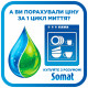 Гель для миття посуду в посудомийці Somat Excellence Duo Gel Антижир 900 мл (9000101505702)