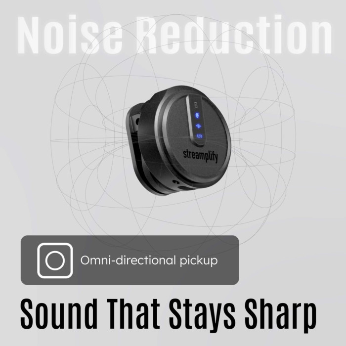 Мікрофон Streamplify MIC GO-48-WL Black (SPML-MG1C051.11)