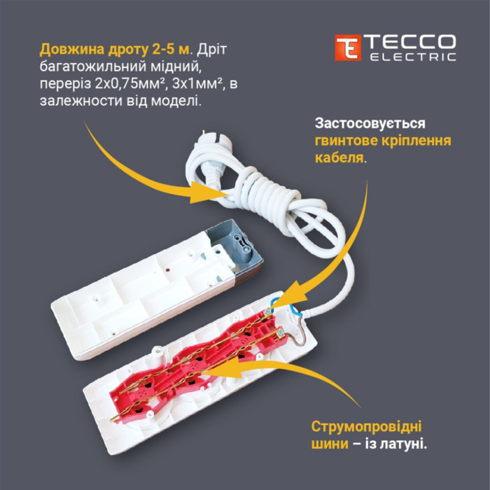 Мережевий подовжувач TECCO 1.5м 2 поста white (8681277843433)