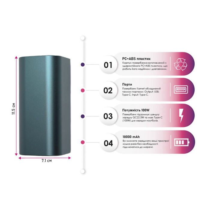 Батарея універсальна TheGeneral 18000mah Kamet, QC/22.5W (40012019-03)