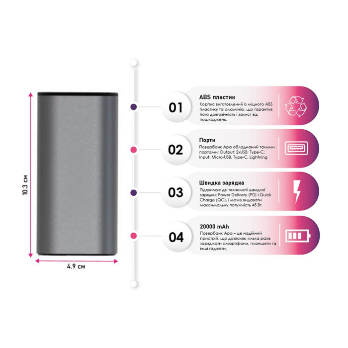 Батарея універсальна TheGeneral 20000mah Apa, PD/45W, QC (40012519-01)