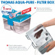 Пилосос Thomas PERFECT AIR ALLERGY PURE (786-526)