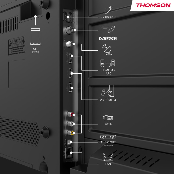 Телевізор THOMSON 43FQG3S15