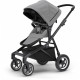 Коляска Thule Sleek 2 в 1 Black/Grey Melange (TH 11000023)