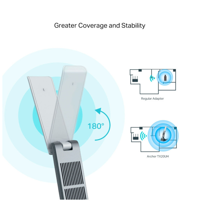 Мережева карта Wi-Fi TP-Link ARCHER-TX20UH