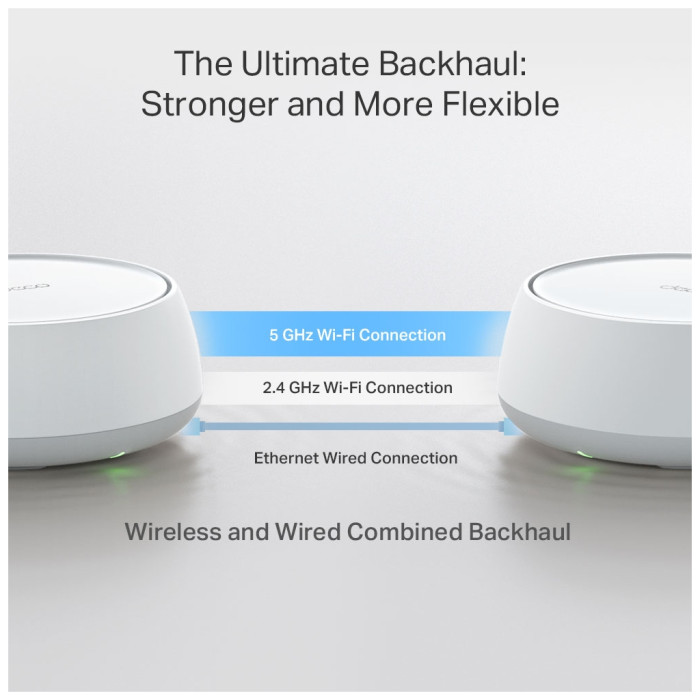 Точка доступу Wi-Fi TP-Link DECO-BE22-1-PACK