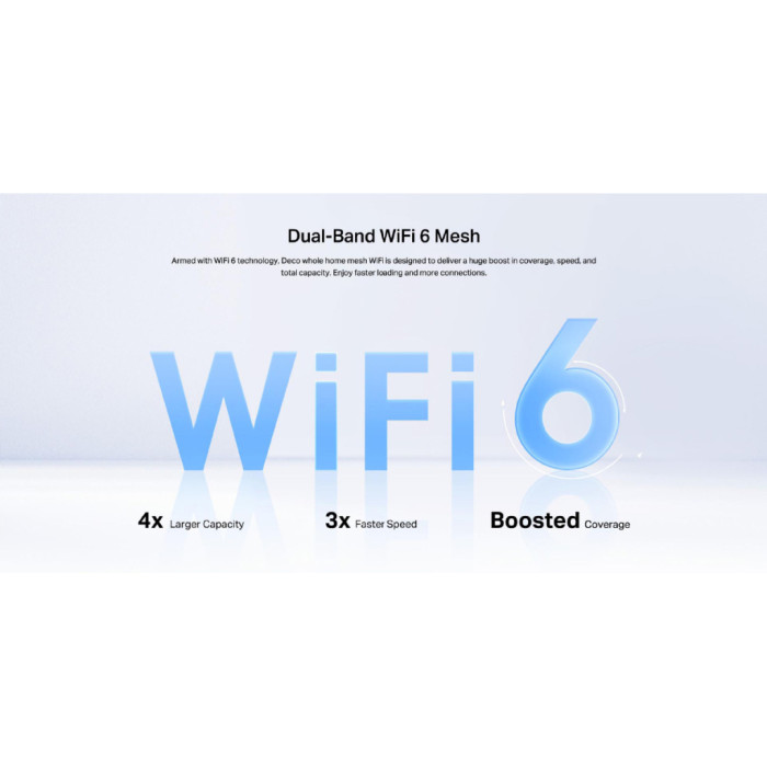 Точка доступу Wi-Fi TP-Link DECO-PX10-3-PACK