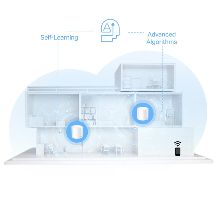Точка доступу Wi-Fi TP-Link DECO-X10-1-PACK
