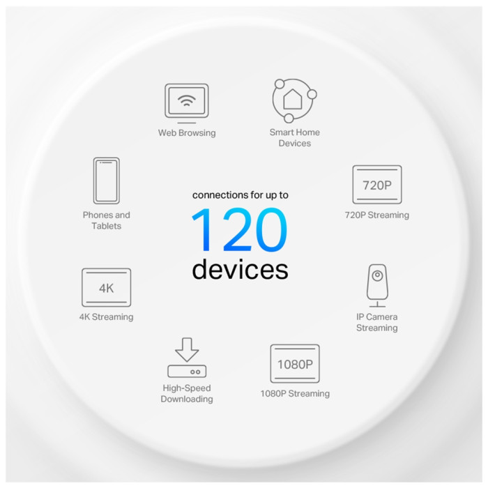Точка доступу Wi-Fi TP-Link DECO-X10-2-PACK