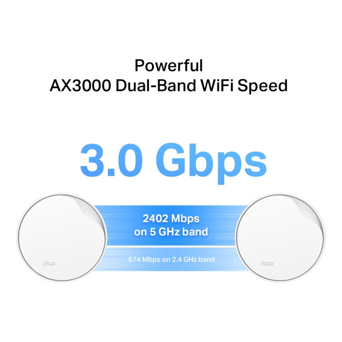 Точка доступу Wi-Fi TP-Link DECO-X50-POE-2-PACK