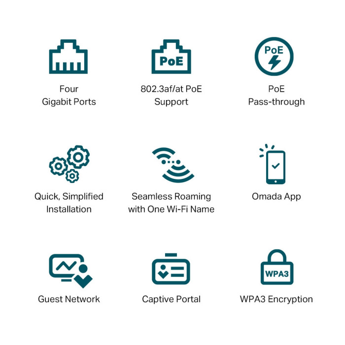 Точка доступу Wi-Fi TP-Link EAP655-WALL