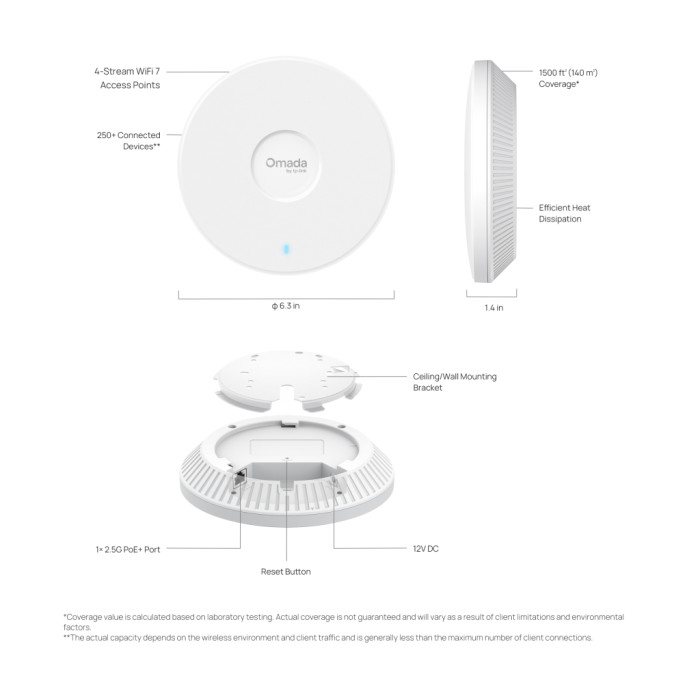 Точка доступу Wi-Fi TP-Link EAP720