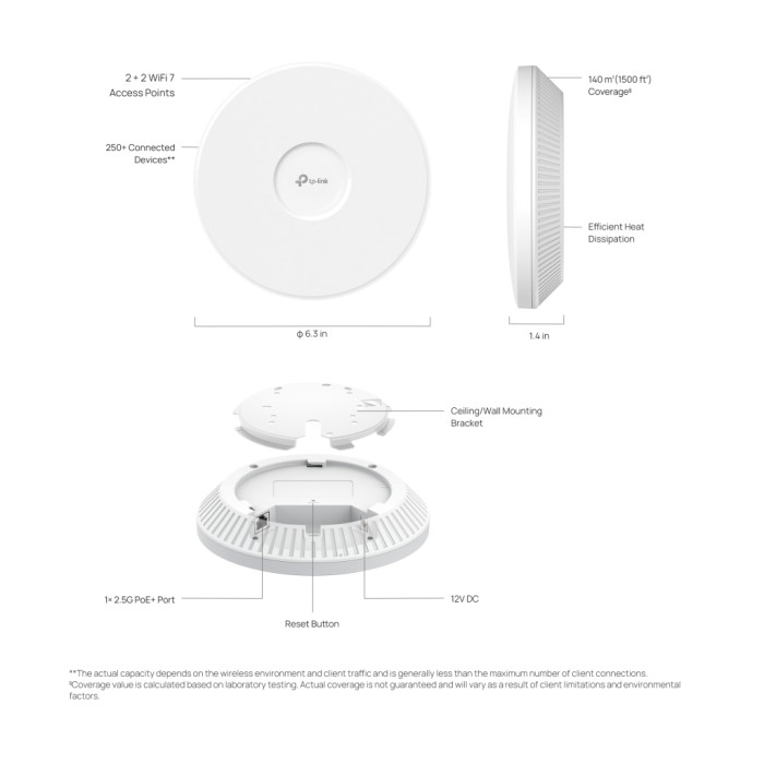 Точка доступу Wi-Fi TP-Link EAP723