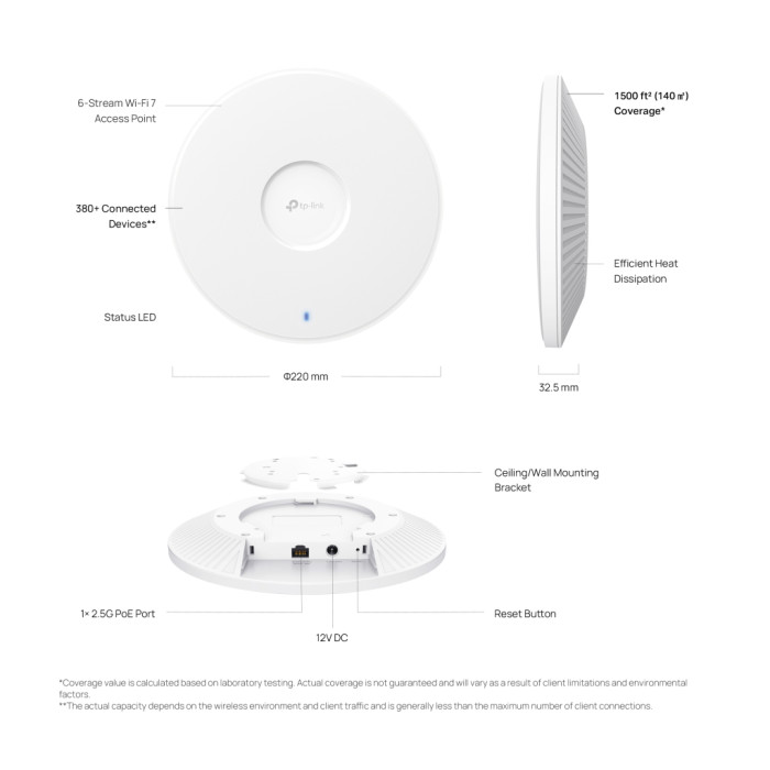 Точка доступу Wi-Fi TP-Link EAP772