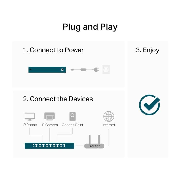 Комутатор мережевий TP-Link LS1016G