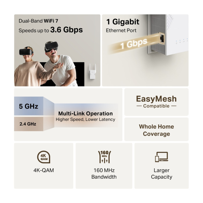Ретранслятор TP-Link RE225BE