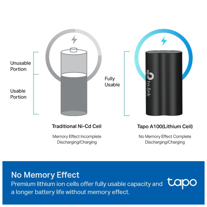 Акумуляторна батарея TP-Link TAPO-A100