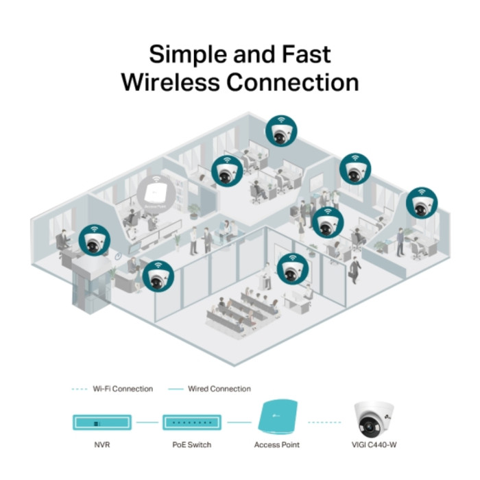 Камера відеоспостереження TP-Link VIGI-C440-W-4