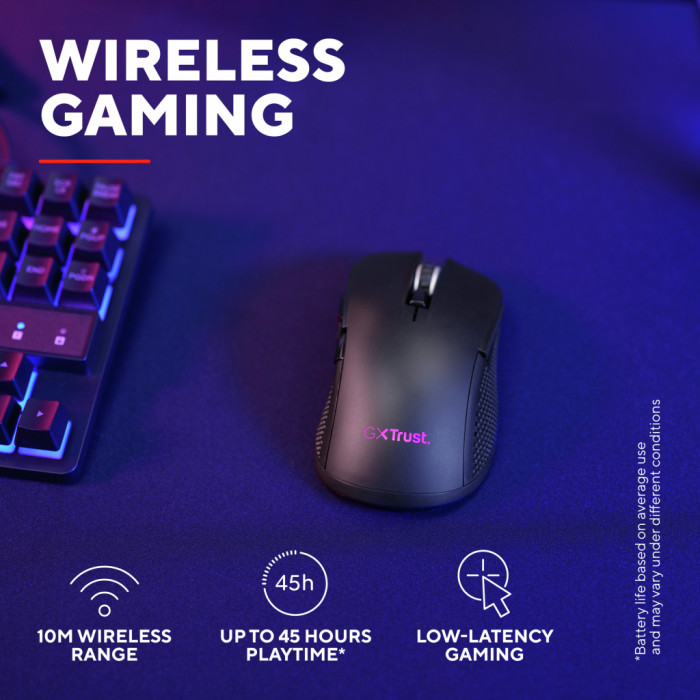 Мишка Trust GXT 931 Wireless Black (25330)