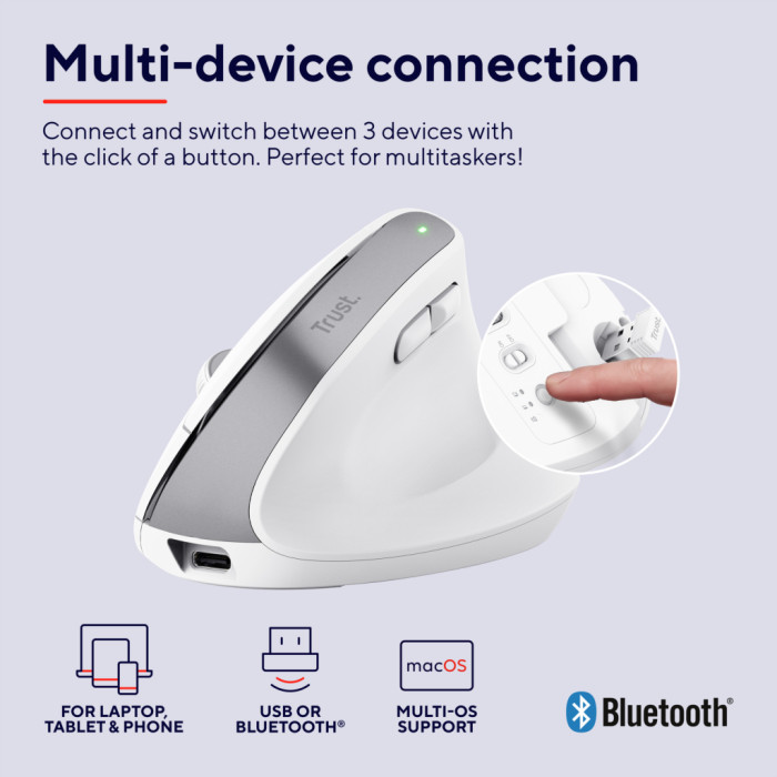 Мишка Trust Bayo+ Ergonomic Wireless/Bluetooth White (25399)
