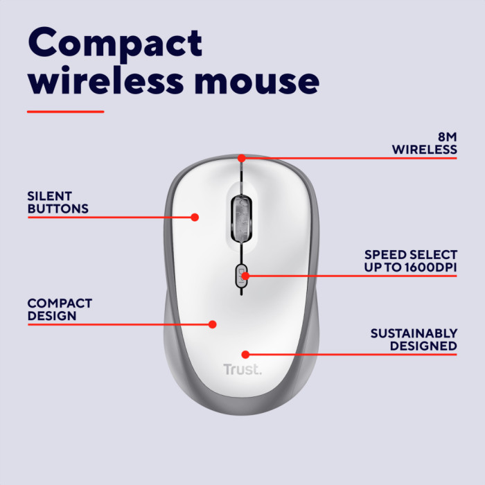 Мишка Trust Yvi+ Silent Wireless White (25513)
