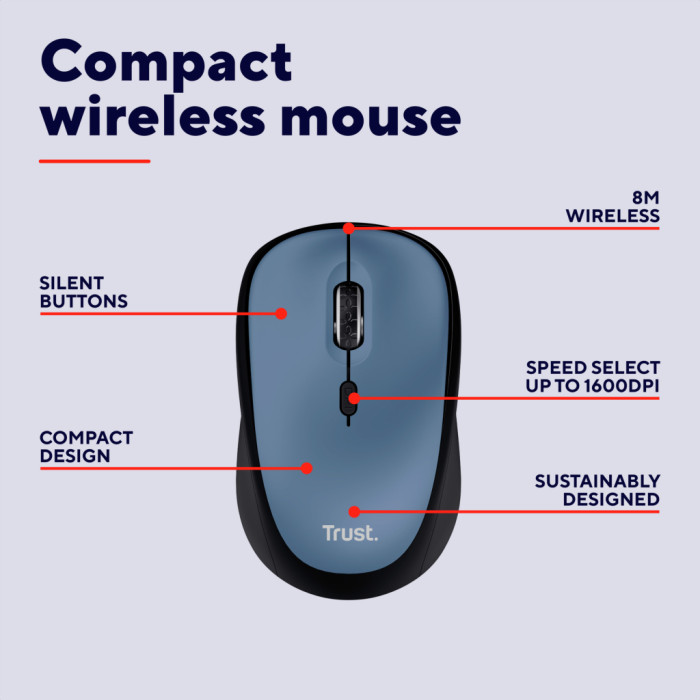 Мишка Trust Yvi+ Silent Wireless Dark Blue (25514)