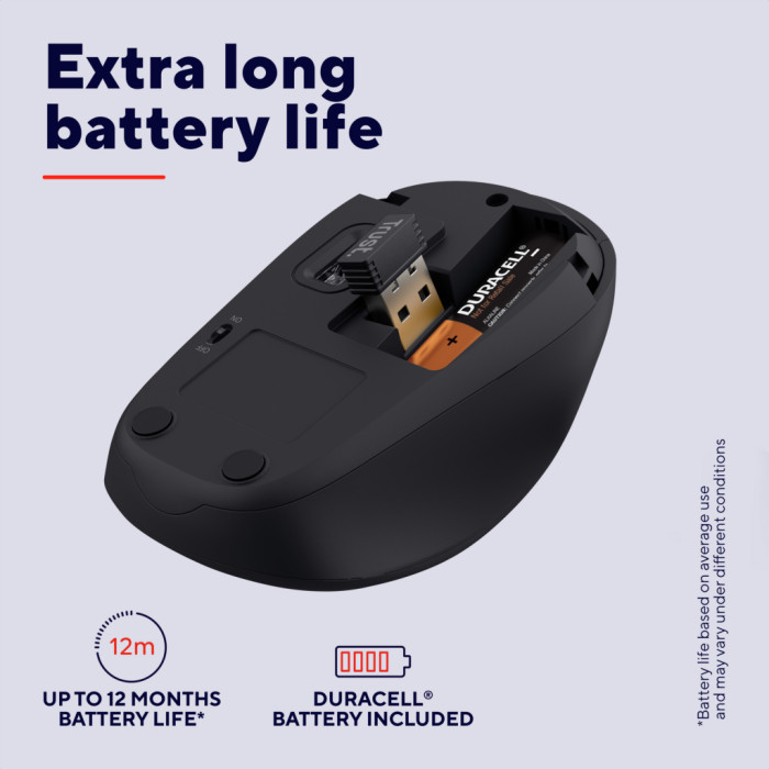 Мишка Trust Yvi+ Silent Wireless Dark Blue (25514)