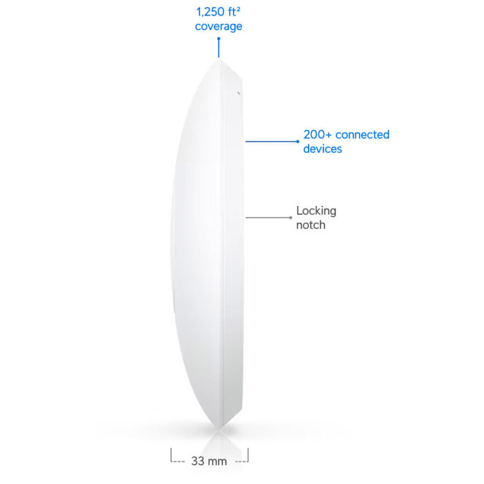 Точка доступу Wi-Fi Ubiquiti UniFi U7 Lite (U7-Lite)