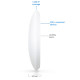 Точка доступу Wi-Fi Ubiquiti UniFi U7 Lite (U7-Lite)