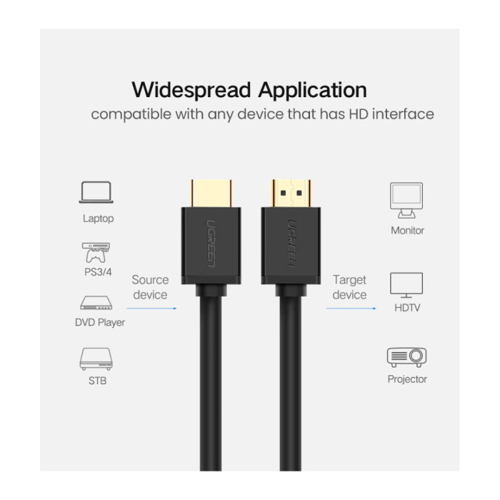 Кабель мультимедійний HDMI M to HDMI M 10.0m HD104 black Ugreen (10110)