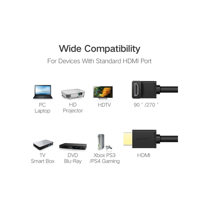 Кабель мультимедійний HDMI M to HDMI M 1.0m 90° corner HD103 black Ugreen (10172)